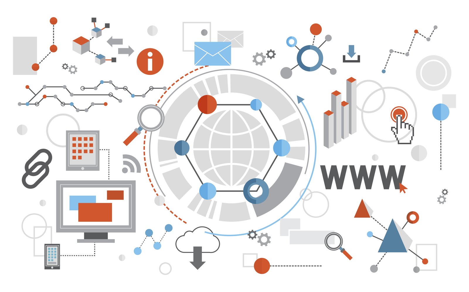 Power of Informative Websites in rithala